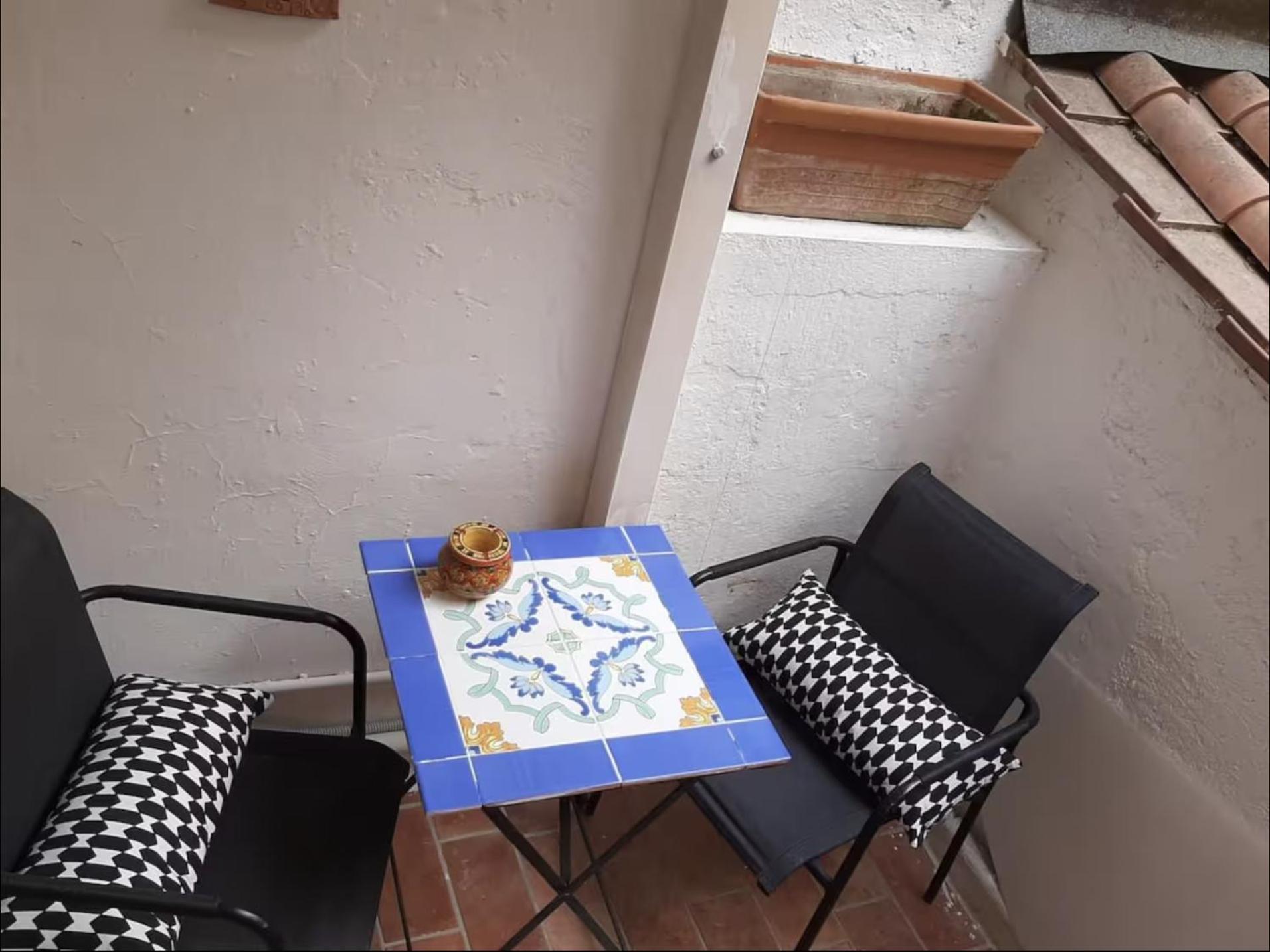 Diana's Loft *